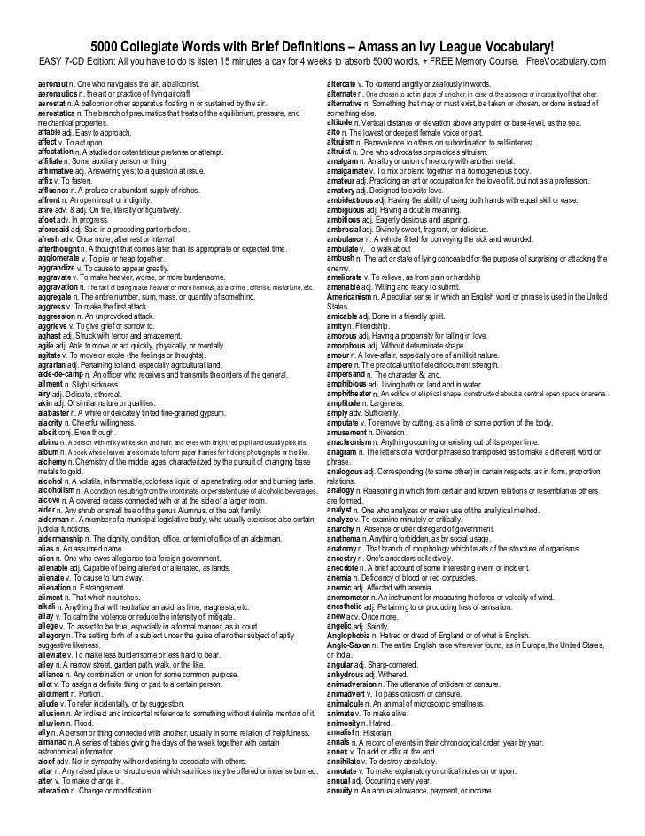 Sat Vocabulary List Pdf